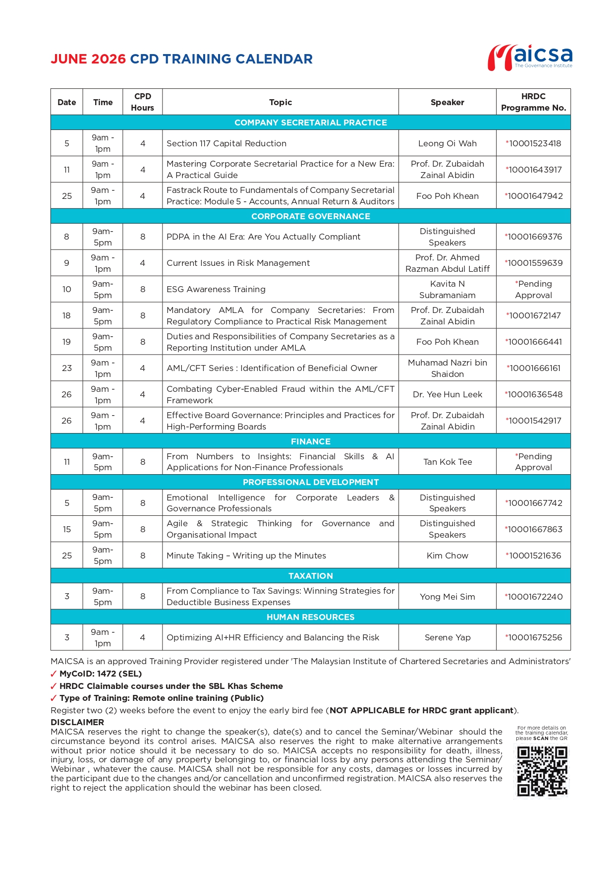 MAICSA Jan-March 2026